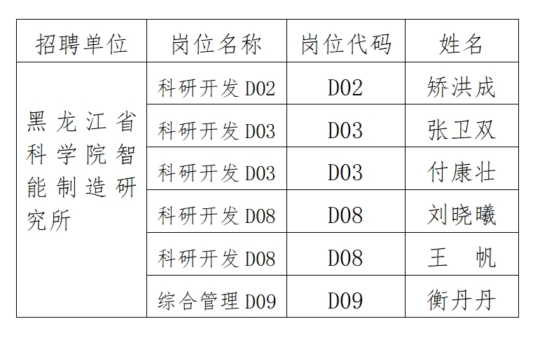 去掉身份证.png